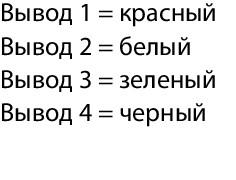 756-4101/042-030 Коммуникационный кабель USB