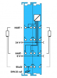 750-484 2 аналоговых ввода; 4-20 мА HART; Искробезопасный