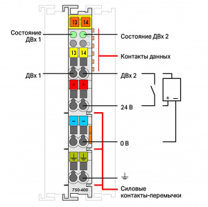 750-400 2-канальный дискретный вход; тока; 3 мс
