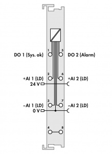 750-645 2-канальный контроль уровня вибрации / состояния подшипников VIB I/O