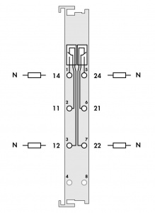 753-517 2-канальный дискретный выход; 250 В перем.тока; 1 А; Беспотенциальные; Реле, 2 переключающих контакта