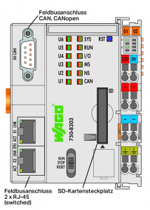 750-8203 Контроллер PFC200; 2 x ETHERNET, CAN, CANopen