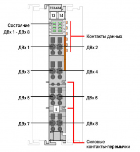 753-434 Модуль, 8 дискретных входов; 5/12 В пост.тока; 0,2 мс