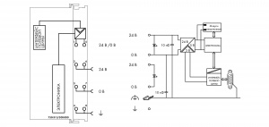 750-315/300-000 Каплер полевой шины MODBUS; RS-485; 115,2 Кбод
