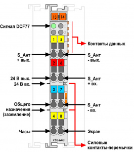 750-640 Модуль часов реального времени