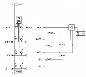 750-502/000-800 2-канальный дискретный выход; тока; 2,0 А; Защита от помех