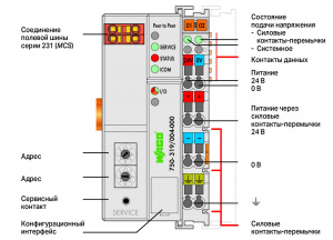 750-319/004-000 Каплер полевой шины LON-Peer