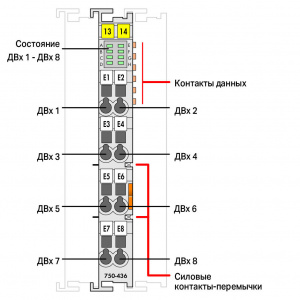 750-436 Модуль, 8 дискретных входов; тока; 3 мс; Включение по низкому уровню