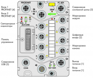 767-1201 Каплер полевой шины PROFINET IO; 8-канальный дискретный вход 24 В пост. тока