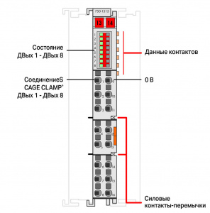 750-1515 8-канальный дискретный выход; тока; 0,5 А; 2-проводное соединение