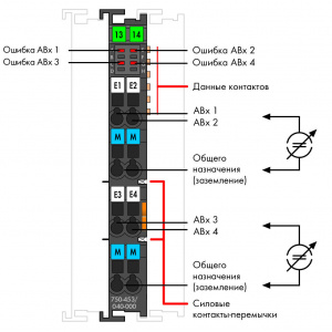 750-453/040-000 4 аналоговых входа; 0 – 20 мА; Несимметричный; Extreme