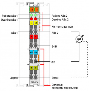 750-476 2 аналоговых ввода; 10 В; Несимметричный; 16 бит