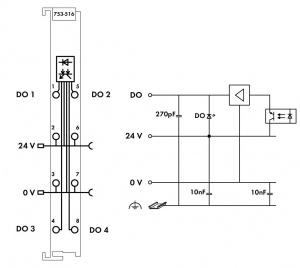 753-516 4-канальный дискретный выход; тока; 0,5 А; Включение по низкому уровню
