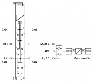 750-657 Управляющий модуль IO-Link