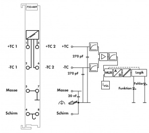753-469 2 аналоговых ввода; Термопара / K / диагностика; Диагностика