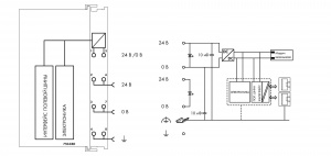 750-880/025-001 Контроллер ETHERNET; 3-е поколение; Слот для карт памяти SD; Технология телеуправления; Внешняя температура
