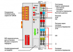 750-337/025-000 Каплер полевой шины CANopen; MCS; Внешняя температура