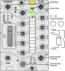 767-1201 Каплер полевой шины PROFINET IO; 8-канальный дискретный вход 24 В пост. тока