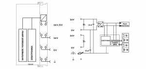 750-334 Каплер полевой шины INTERBUS; Волоконнооптическое соединение
