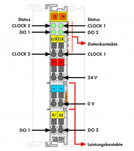 750-404/000-005 2 прямой счетчик; 16 бит