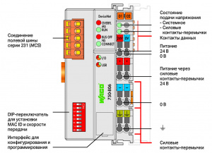 750-806 Контроллер DeviceNet