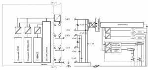 750-8204 Контроллер PFC200; 2 x ETHERNET, RS-232/-485, CAN, CANopen
