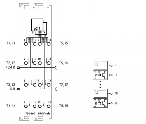 750-660/000-001 8-канальный модуль дискретного ввода PROFIsafe; тока; с диагностикой