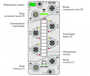 767-6402 Модуль аналогового ввода; резистентное температурное устройство (RTD); 4 входа (4 x M12)
