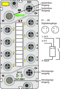 767-3801 Модуль, 8 дискретных входов; тока; 8 x M8 (Снят с производства)