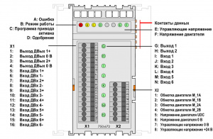 750-672 Контроллер шагового привода; - 70 В пост. тока; 7,5 A