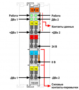 750-638/025-000 2 прямой/вычитающий счетчик; 500 Гц; Внешняя температура