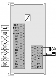 750-672 Контроллер шагового привода; - 70 В пост. тока; 7,5 A