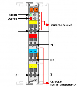 750-635 Дискретный импульсный интерфейс