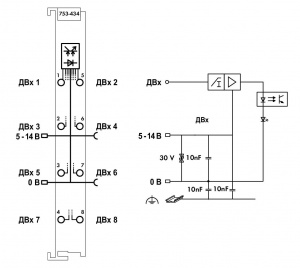 753-434 Модуль, 8 дискретных входов; 5/12 В пост.тока; 0,2 мс