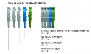 2022-161 Начальный модуль для 1-проводной розетки; со встроенной торцевой пластиной; 2,5 мм2; 1-пол.