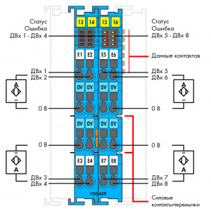 750-439 Модуль, 8 дискретных входов; NAMUR; Искробезопасный