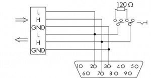 750-963 Каплер полевой шины CANopen; с розеткой D-Sub; 9-пол.