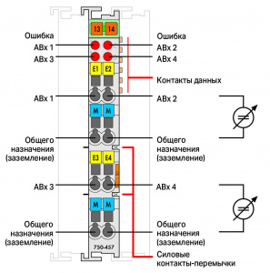 750-457/025-000 4 аналоговых входа; 10 В; Несимметричный; Внешняя температура