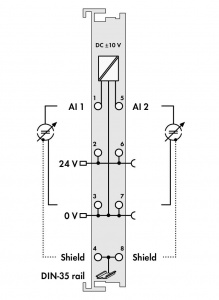 753-476 2 аналоговых ввода; 10 В; Несимметричный; 16 бит