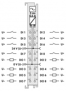 750-1506 8-канальный дискретный вход/выход; тока; 0,5 А