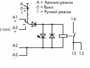 789-323 Релейный модуль; Номинальное входное напряжение: 24 В пост.тока; 1 замыкающий контакт; Предельный длительный ток: 16 А; для ламповых нагрузок; Ручное/Выкл/автоматическое выключение; Красный индикатор состояния; Ширина модуля: 18 мм