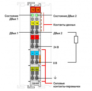 750-502 2-канальный дискретный выход; тока; 2,0 А