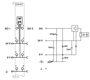 753-501 2-канальный дискретный выход; тока; 0,5 А