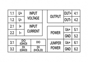 2857-550 Блок формирования сигнала тока; Сигнал входного тока; Сигнал тока и напряжения на выходе; Дискретный и релейный выход; Настройка при помощи программного обеспечения; Напряжение питания: 24 В пост. тока; Модуль шириной 22,5 мм