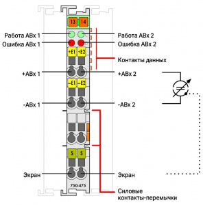 750-475 2 аналоговых ввода; 0 - 1 A перем./пост.тока; Дифференциальные вводы