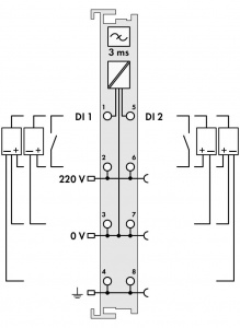 750-407 2-канальный дискретный вход; 220 В постоянного тока