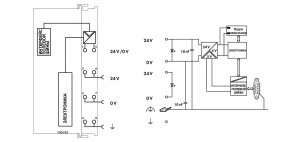 750-333 Каплер полевой шины PROFIBUS DP; 2-е поколение; 12 МБд
