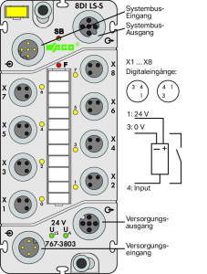 767-3803 Модуль, 8 дискретных входов; тока; Включение по низкому уровню; 8 x M8
