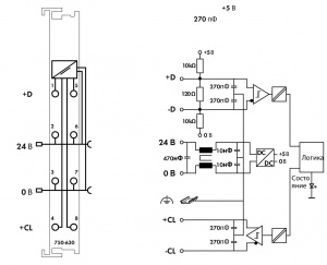 750-630 Интерфейс передатчика SSI; Отказоустойчивый 2-канальный аналоговый вход; 125 кГц; Код Грея