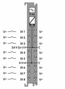 750-1415/040-000 Модуль, 8 дискретных входов; тока; 3 мс; 2-проводное соединение; Extreme